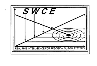 SWCE REAL TIME INTELLIGENCE FOR PRECISION GUIDED SYSTEMS logo