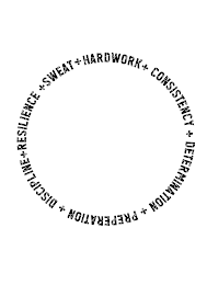 SWEAT+HARDWORK+CONSISTENTCY+DETERMINATION+PREPERATION+DISCIPLINE+RESILIENCE+ logo