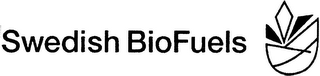 SWEDISH BIOFUELS logo