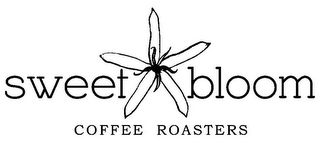 SWEET BLOOM COFFEE ROASTERS logo