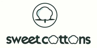 SWEET COTTONS logo
