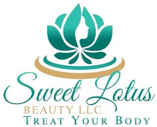SWEET LOTUS BEAUTY LLC TREAT YOUR BODY logo