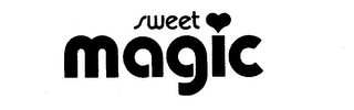 SWEET MAGIC logo