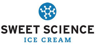 SWEET SCIENCE ICE CREAM logo