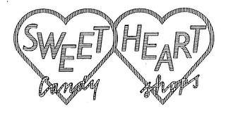 SWEETHEART CANDY SHOPS logo