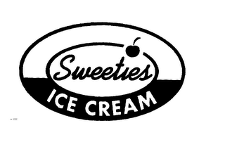 SWEETIES ICE CREAM logo