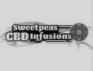 SWEETPEAS CBD INFUSIONS logo