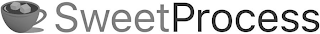 SWEETPROCESS logo