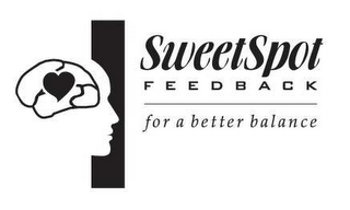 SWEETSPOT FEEDBACK FOR A BETTER BALANCE logo