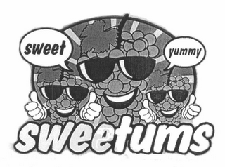 SWEETUMS, SWEET AND YUMMY logo