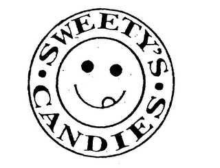 SWEETY'S CANDIES logo