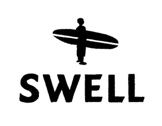 SWELL logo