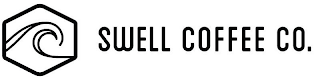 SWELL COFFEE CO. logo