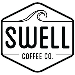 SWELL COFFEE CO. logo