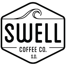 SWELL COFFEE CO. S.D. logo
