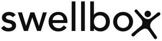 SWELLBOX logo