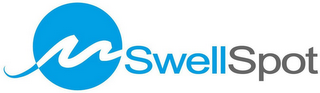 SWELLSPOT logo