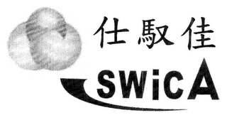 SWICA logo