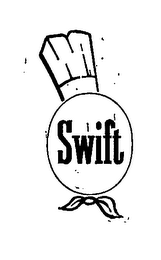 SWIFT logo