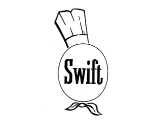 SWIFT logo