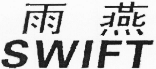 SWIFT logo