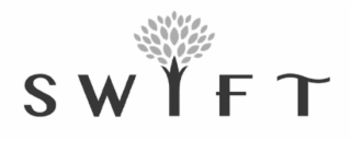 SWIFT logo