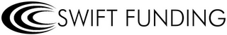 SWIFT FUNDING logo