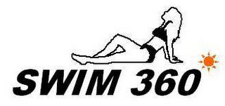 SWIM 360 logo