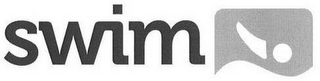 SWIM logo