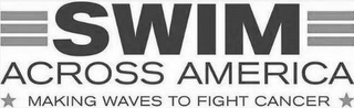 SWIM ACROSS AMERICA MAKING WAVES TO FIGHT CANCER logo