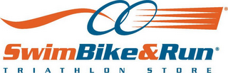 SWIMBIKE&RUN logo