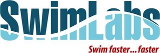 SWIMLABS SWIM FASTER...FASTER logo