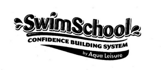 SWIMSCHOOL CONFIDENCE BUILDING SYSTEM BY AQUA LEISURE logo