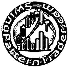 SWINGPATTERNTRADER.COM logo