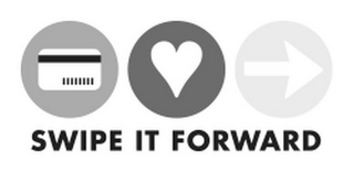SWIPE IT FORWARD logo