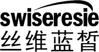 SWISERESIE logo