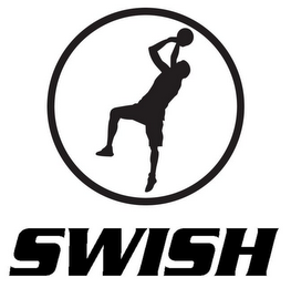 SWISH logo