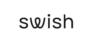 SWISH logo