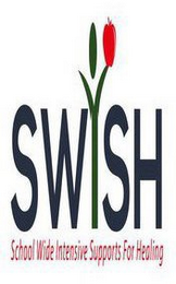 SWISH SCHOOL WIDE INTENSIVE SUPPORTS FOR HEALING logo