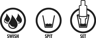 SWISH SPIT SET logo