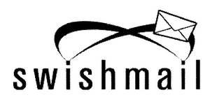 SWISHMAIL logo