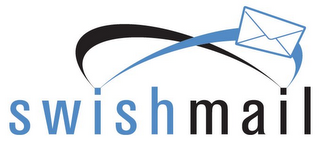 SWISHMAIL logo