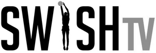 SWISHTV logo