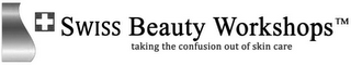 SWISS BEAUTY WORKSHOPS TAKING THE CONFUSION OUT OF SKIN CARE logo