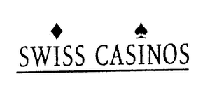 SWISS CASINOS logo