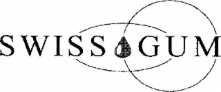 SWISS GUM logo