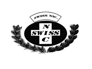 SWISS NIC. SWISS NC logo