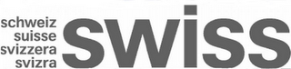 SWISS SCHWEIZ SUISSE SVIZZERA SVIZRA logo