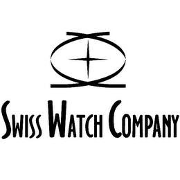 SWISS WATCH COMPANY logo