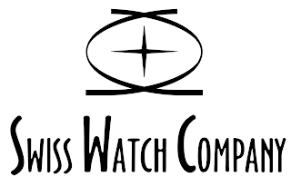 SWISS WATCH COMPANY logo